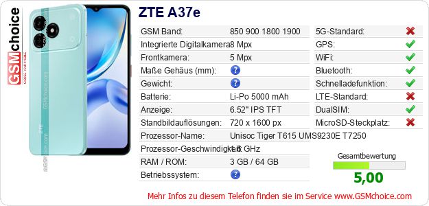 ZTE A37e technische Daten ZTE A37e technische Daten
