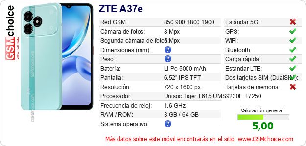 ZTE A37e Datos técnicos del móvil ZTE A37e Datos técnicos del móvil