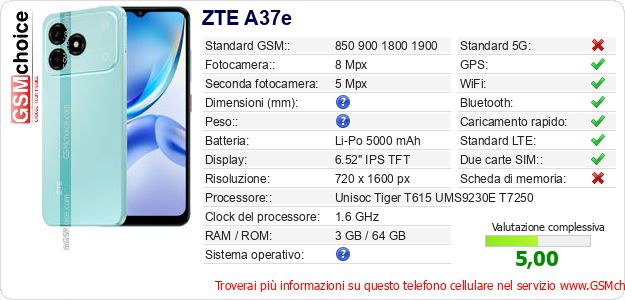 ZTE A37e Dati tecnici di telefono cellulare ZTE A37e Dati tecnici di telefono cellulare