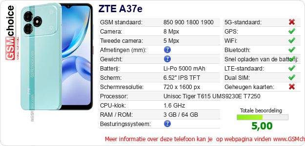 ZTE A37e Technische gegevens ZTE A37e Technische gegevens