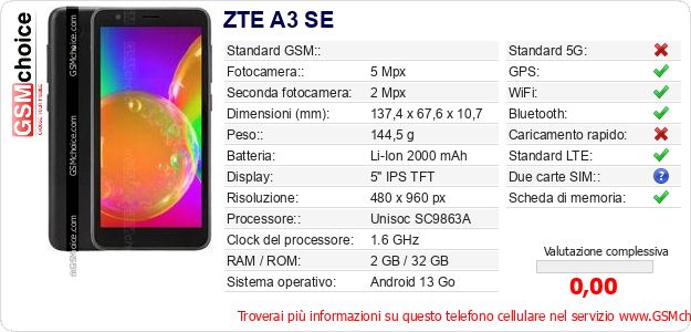 ZTE A3 SE Dati tecnici di telefono cellulare 