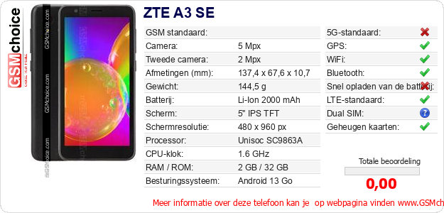 ZTE A3 SE Technische gegevens ZTE A3 SE Technische gegevens