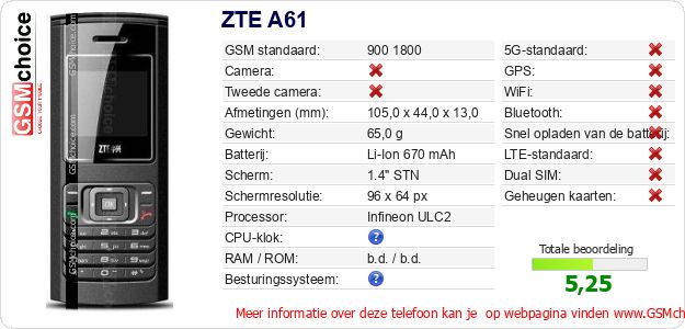 ZTE A61 Technische gegevens ZTE A61 Technische gegevens