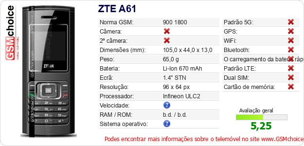 ZTE A61 Especificações técnicas do telemóvel ZTE A61 Especificações técnicas do telemóvel