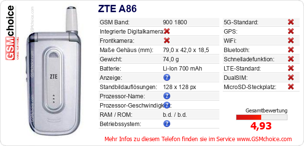 ZTE A86 technische Daten ZTE A86 technische Daten