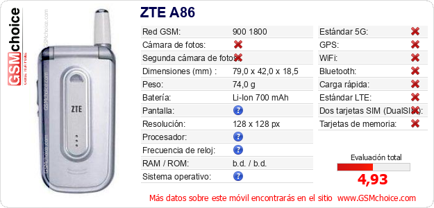 ZTE A86 Datos técnicos del móvil ZTE A86 Datos técnicos del móvil