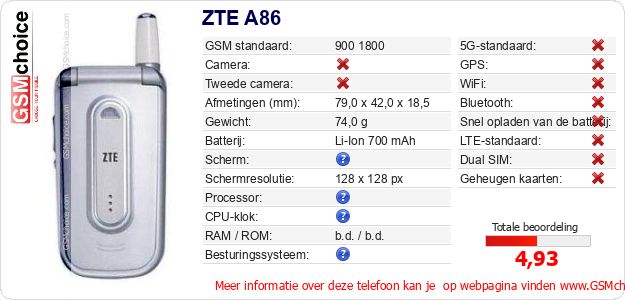 ZTE A86 Technische gegevens ZTE A86 Technische gegevens