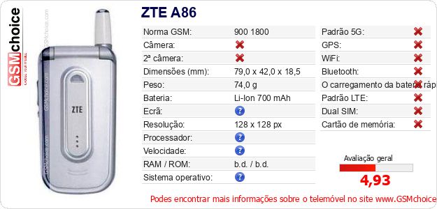 ZTE A86 Especificações técnicas do telemóvel ZTE A86 Especificações técnicas do telemóvel