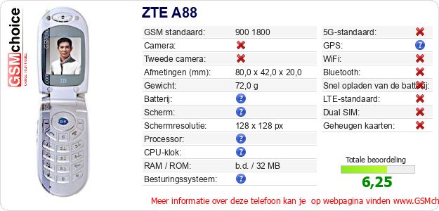 ZTE A88 Technische gegevens 