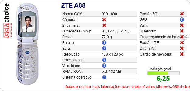ZTE A88 Especificações técnicas do telemóvel ZTE A88 Especificações técnicas do telemóvel