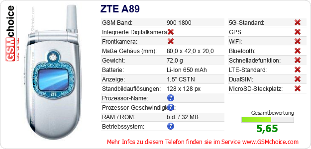 ZTE A89 technische Daten ZTE A89 technische Daten