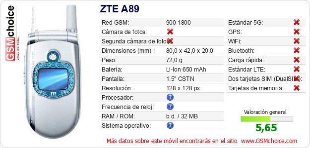 ZTE A89 Datos técnicos del móvil ZTE A89 Datos técnicos del móvil