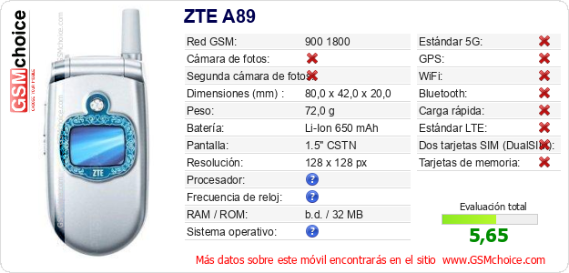 ZTE A89 Datos técnicos del móvil ZTE A89 Datos técnicos del móvil