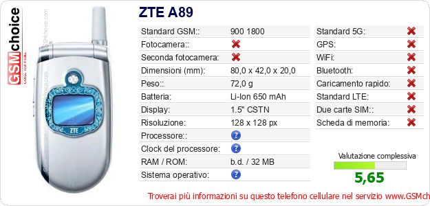 ZTE A89 Dati tecnici di telefono cellulare ZTE A89 Dati tecnici di telefono cellulare