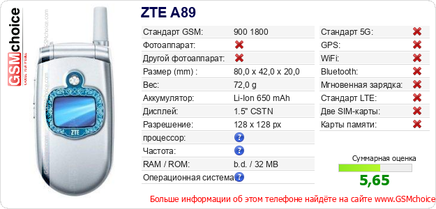 ZTE A89 Технические данные телефона ZTE A89 Технические данные телефона