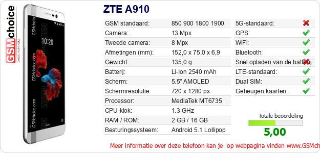 ZTE A910 Technische gegevens ZTE A910 Technische gegevens