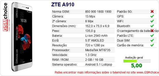 ZTE A910 Especificações técnicas do telemóvel 