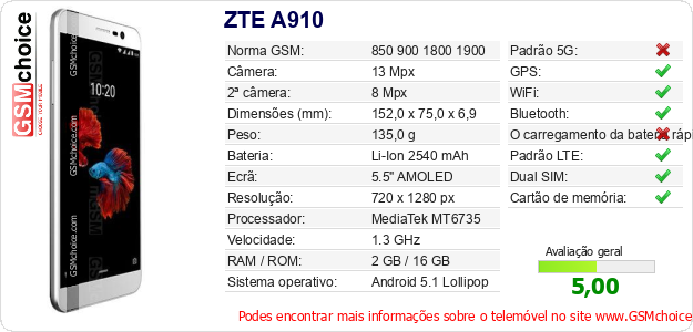 ZTE A910 Especificações técnicas do telemóvel 