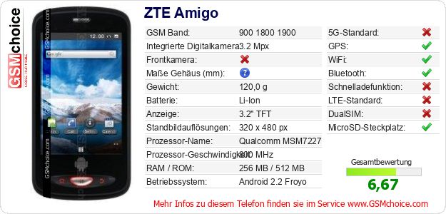 ZTE Amigo technische Daten ZTE Amigo technische Daten