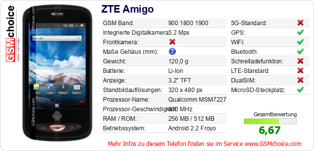 ZTE Amigo technische Daten ZTE Amigo technische Daten