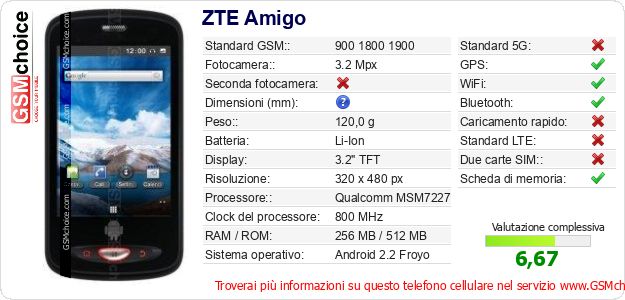 ZTE Amigo Dati tecnici di telefono cellulare ZTE Amigo Dati tecnici di telefono cellulare