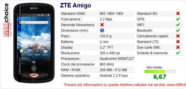 ZTE Amigo Dati tecnici di telefono cellulare ZTE Amigo Dati tecnici di telefono cellulare