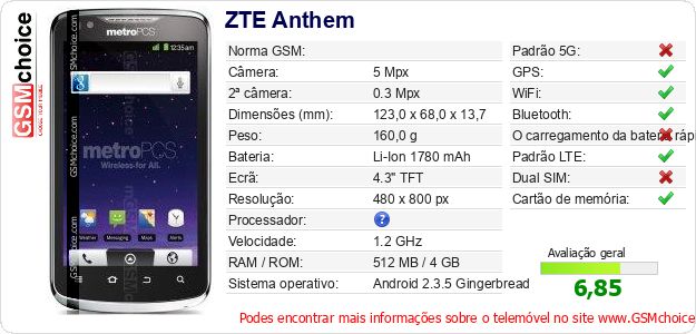 ZTE Anthem Especificações técnicas do telemóvel ZTE Anthem Especificações técnicas do telemóvel