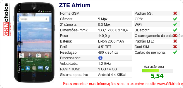 ZTE Atrium Especificações técnicas do telemóvel 