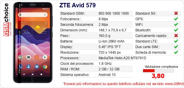 ZTE Avid 579 Dati tecnici di telefono cellulare ZTE Avid 579 Dati tecnici di telefono cellulare