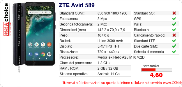 ZTE Avid 589 Dati tecnici di telefono cellulare ZTE Avid 589 Dati tecnici di telefono cellulare