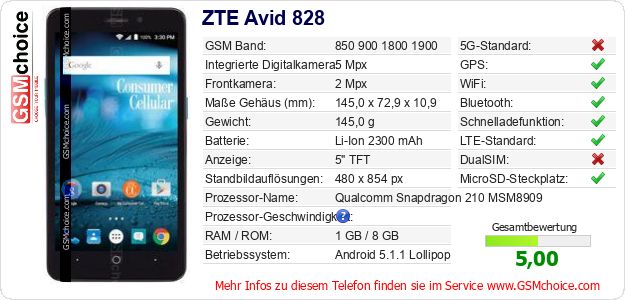ZTE Avid 828 technische Daten ZTE Avid 828 technische Daten