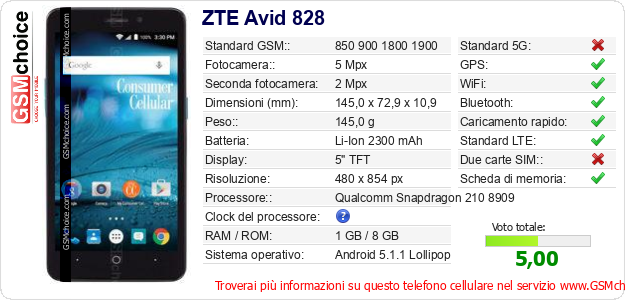 ZTE Avid 828 Dati tecnici di telefono cellulare ZTE Avid 828 Dati tecnici di telefono cellulare
