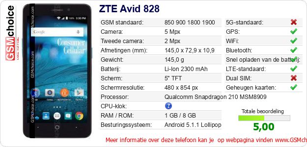 ZTE Avid 828 Technische gegevens ZTE Avid 828 Technische gegevens