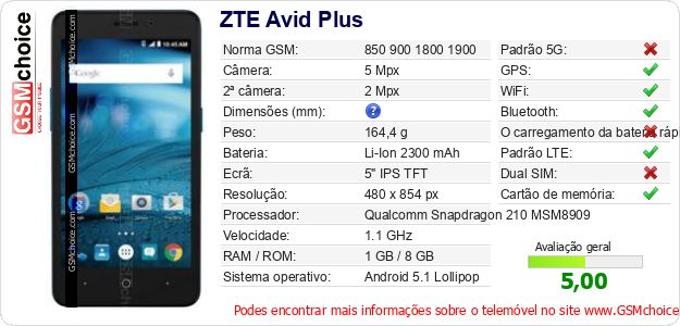 ZTE Avid Plus Especificações técnicas do telemóvel 