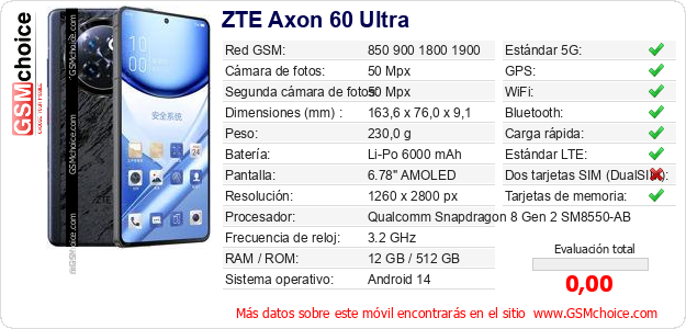ZTE Axon 60 Ultra Datos técnicos del móvil 