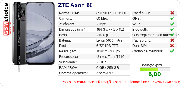 ZTE Axon 60 Especificações técnicas do telemóvel 