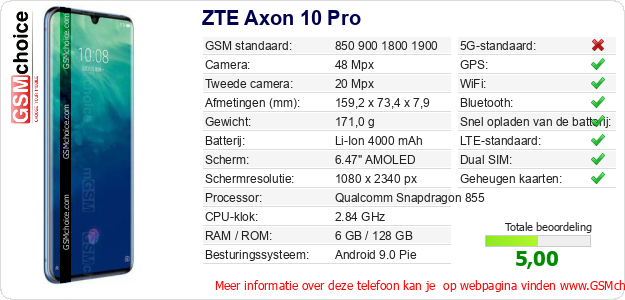ZTE Axon 10 Pro Technische gegevens 