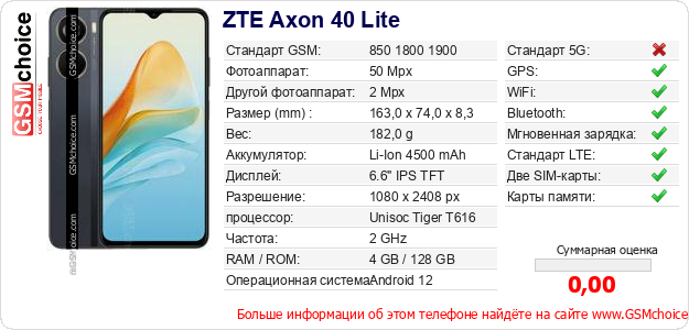 ZTE Axon 40 Lite Технические данные телефона ZTE Axon 40 Lite Технические данные телефона