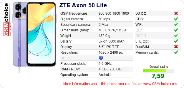ZTE Axon 50 Lite 手机技术数据