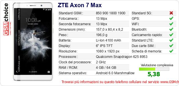 ZTE Axon 7 Max Dati tecnici di telefono cellulare ZTE Axon 7 Max Dati tecnici di telefono cellulare