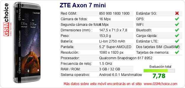 ZTE Axon 7 mini Datos técnicos del móvil ZTE Axon 7 mini Datos técnicos del móvil