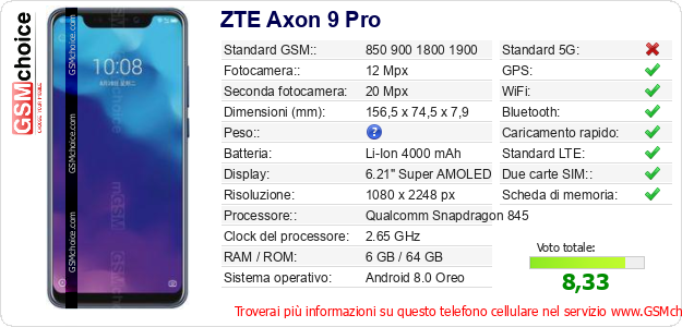 ZTE Axon 9 Pro Dati tecnici di telefono cellulare ZTE Axon 9 Pro Dati tecnici di telefono cellulare