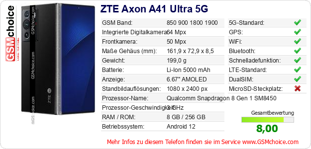 ZTE Axon A41 Ultra 5G technische Daten ZTE Axon A41 Ultra 5G technische Daten