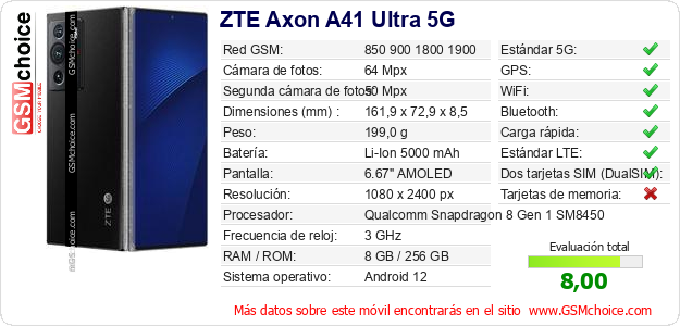 ZTE Axon A41 Ultra 5G Datos técnicos del móvil 
