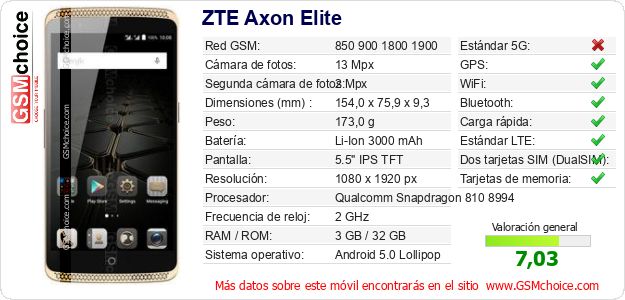 ZTE Axon Elite Datos técnicos del móvil ZTE Axon Elite Datos técnicos del móvil