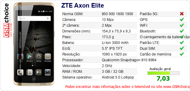 ZTE Axon Elite Especificações técnicas do telemóvel 