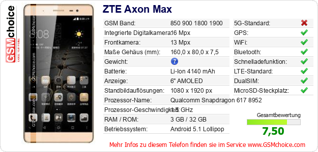 ZTE Axon Max technische Daten ZTE Axon Max technische Daten