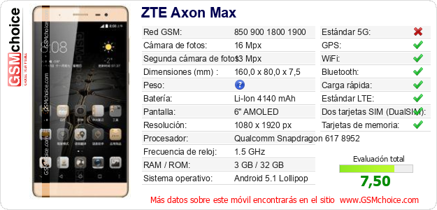 ZTE Axon Max Datos técnicos del móvil ZTE Axon Max Datos técnicos del móvil