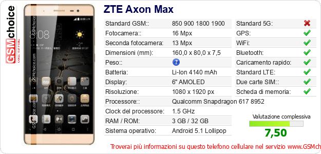 ZTE Axon Max Dati tecnici di telefono cellulare ZTE Axon Max Dati tecnici di telefono cellulare