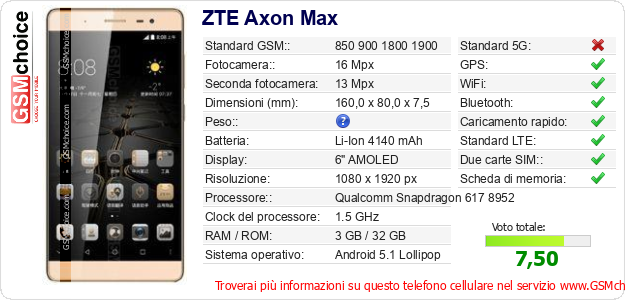 ZTE Axon Max Dati tecnici di telefono cellulare ZTE Axon Max Dati tecnici di telefono cellulare